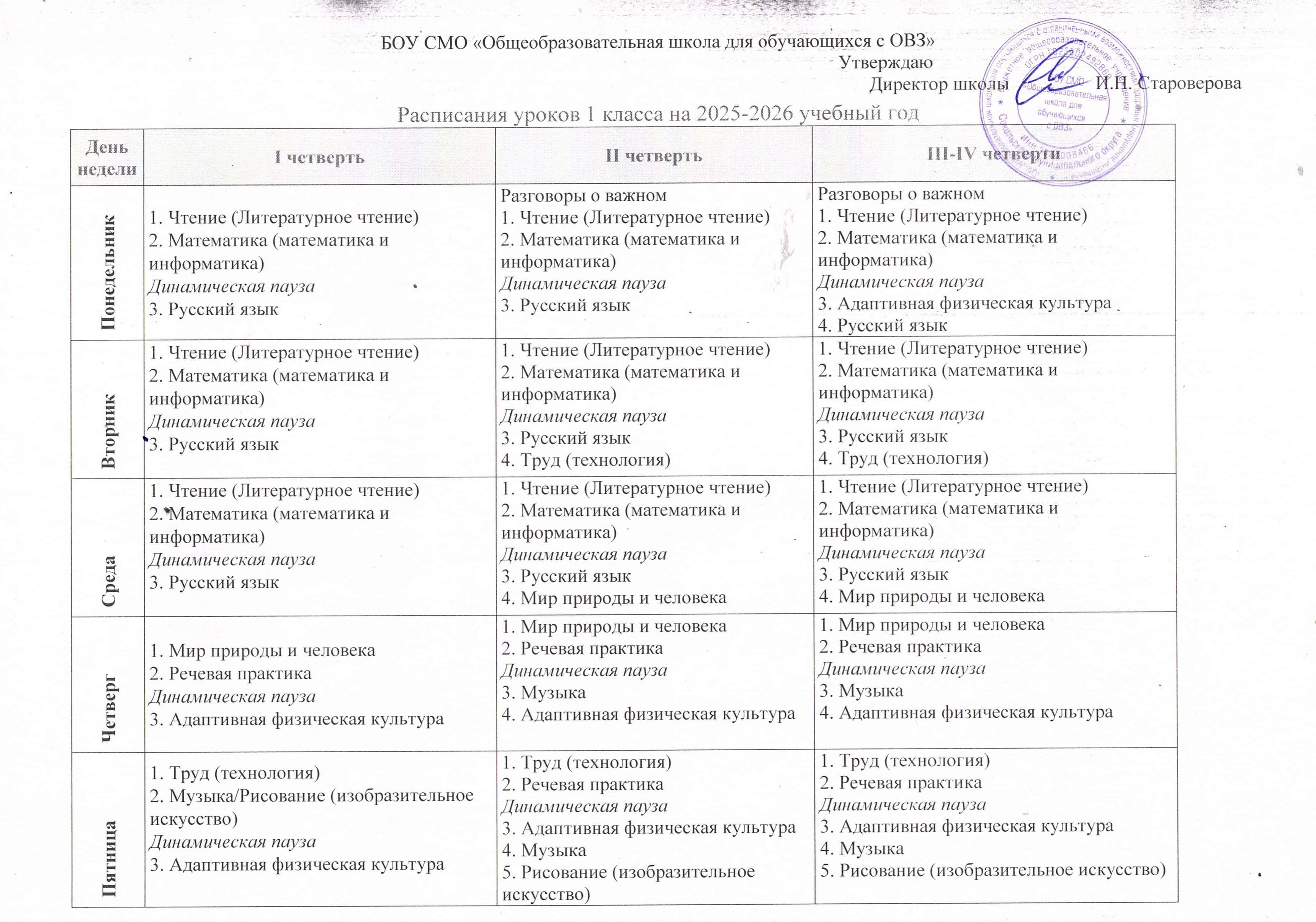 расписание 1-4 класс